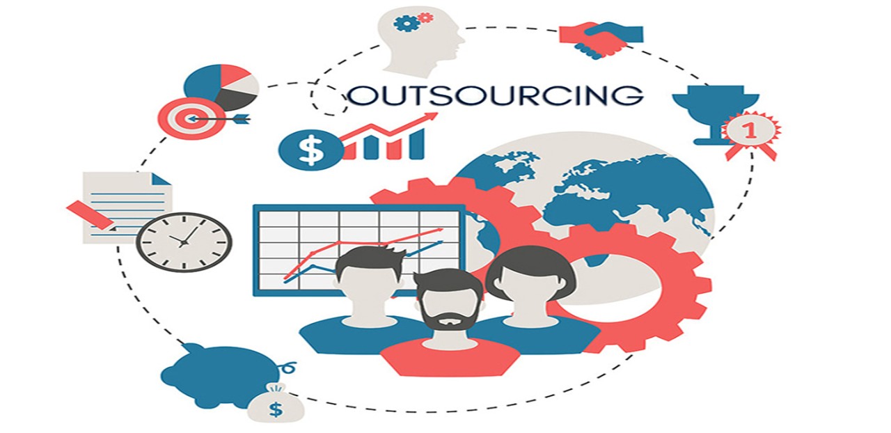 Resource Outsourcing